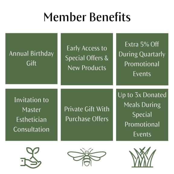 Member Benefits poster with six green boxes listing birthday gifts, early access, discounts, consultations, and donated meals.